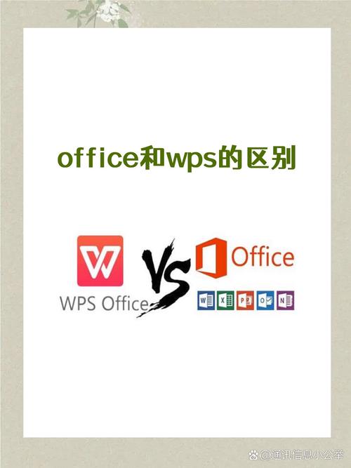 wps和office区别游戏截图