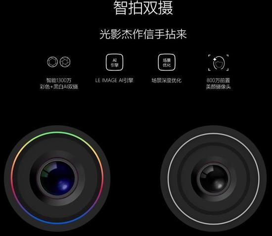手机两个摄像头另一个有什么用