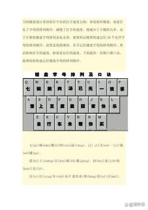 26键拼音输入法设置方法图标