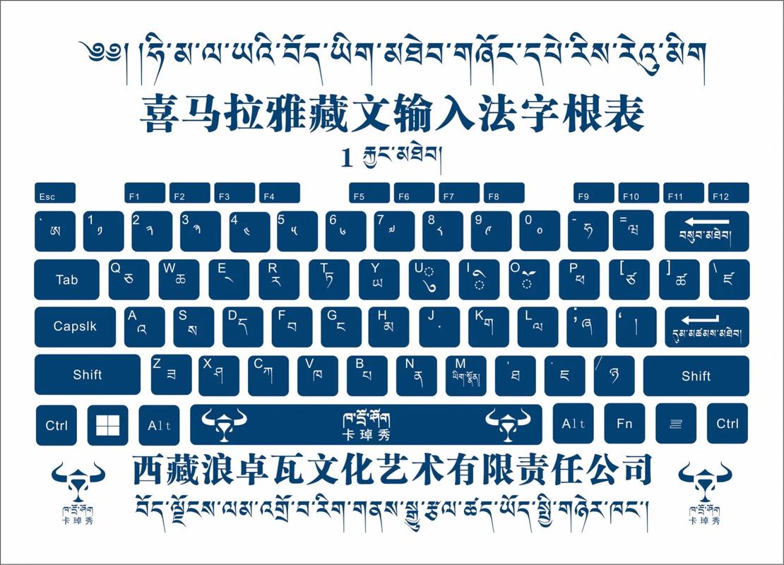 东噶藏文输入法下载安装游戏截图