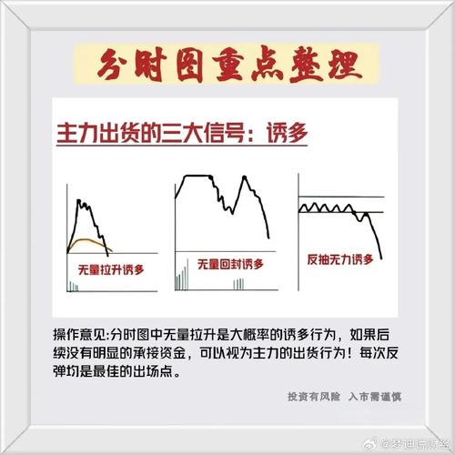股票博弈是什么意思