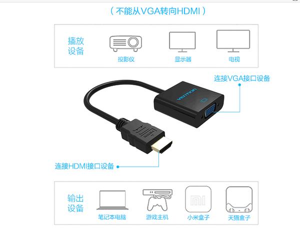 电脑显示器如何接电视机顶盒截图