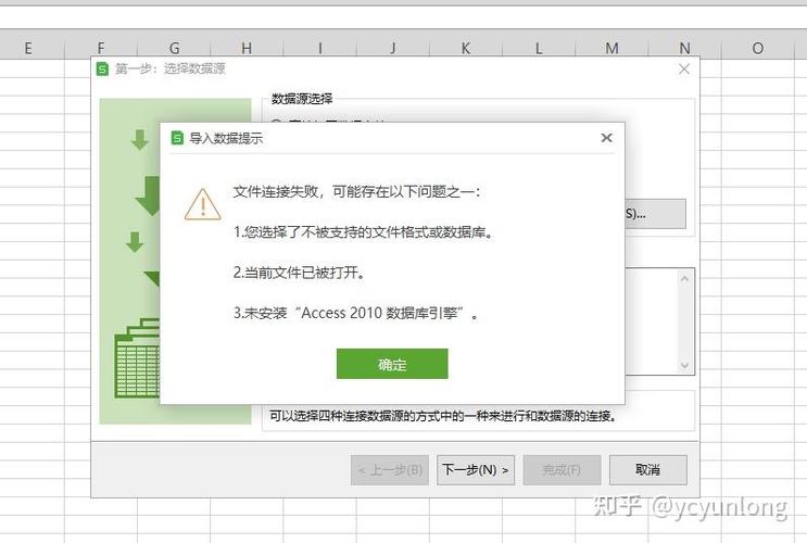 电子表格未经授权产品缩略图