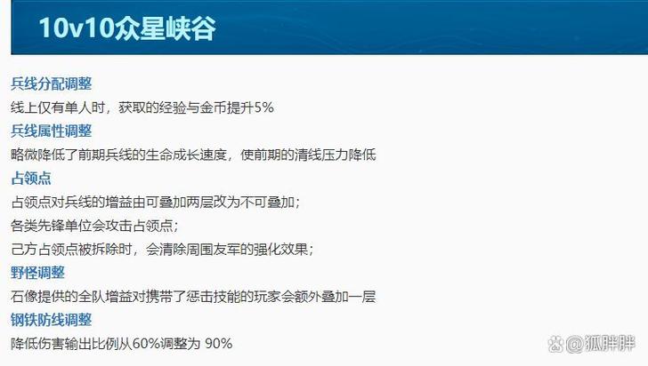 王者荣耀兵线经验分配图标