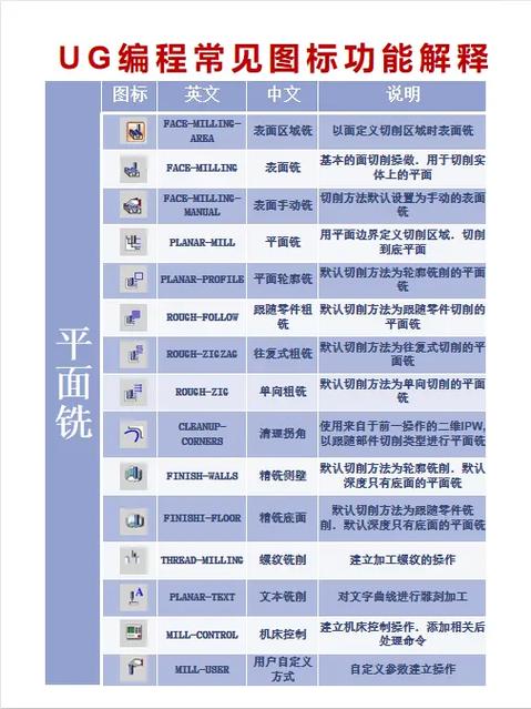 ug女什么意思截图