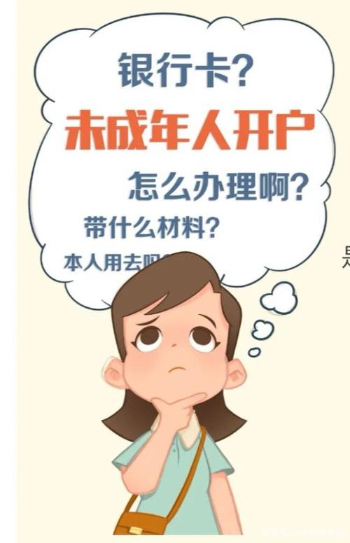 16岁以下怎么办银行卡图标