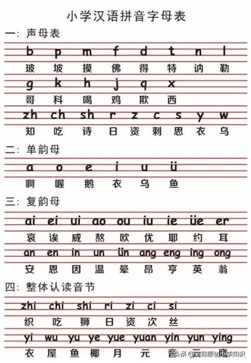 字母表格图标