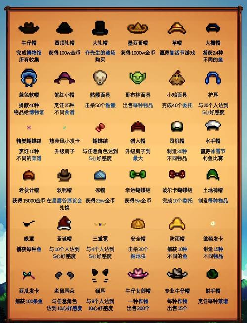 星露谷物语图鉴缩略图
