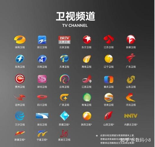 全国电视直播频道大全下载