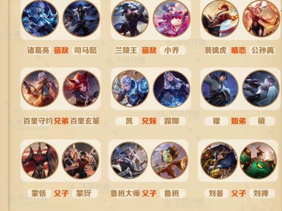 王者荣耀全部英雄大全缩略图