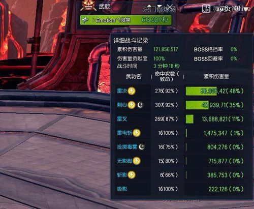 剑灵秒杀黑科技图标