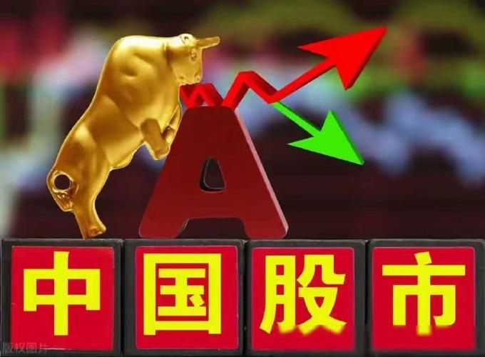 美股全线大涨新