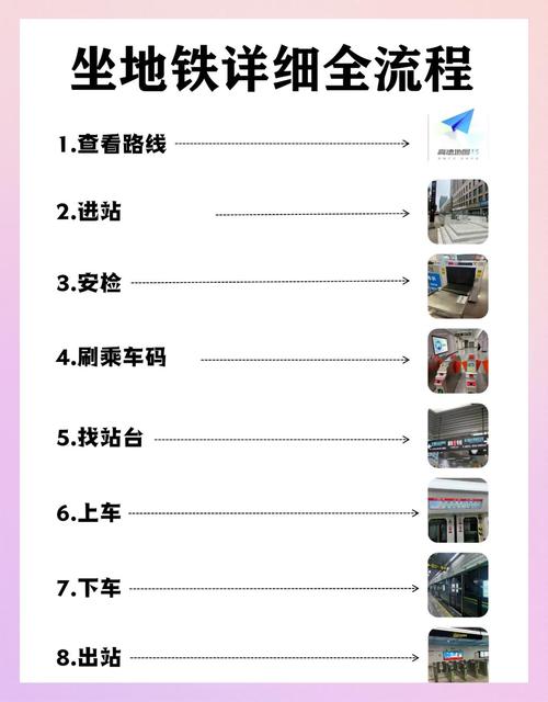 地铁逃生怎么修枪械