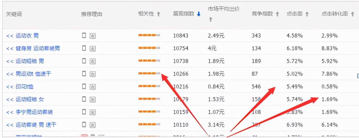 广电网络宽带收费标准缩略图