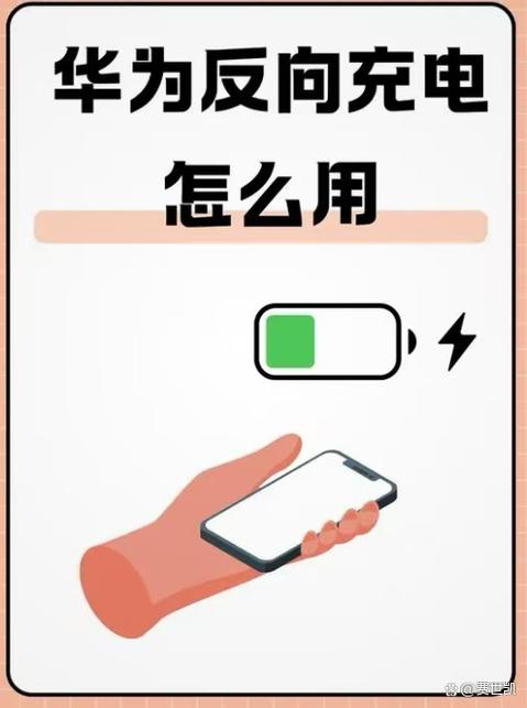 反向快充是什么意思缩略图
