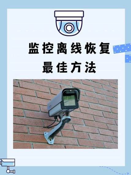 监控为什么会自己离线图标