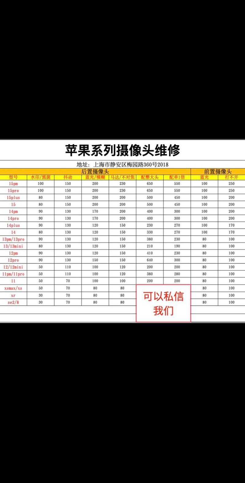 换个后置摄像头多少钱截图