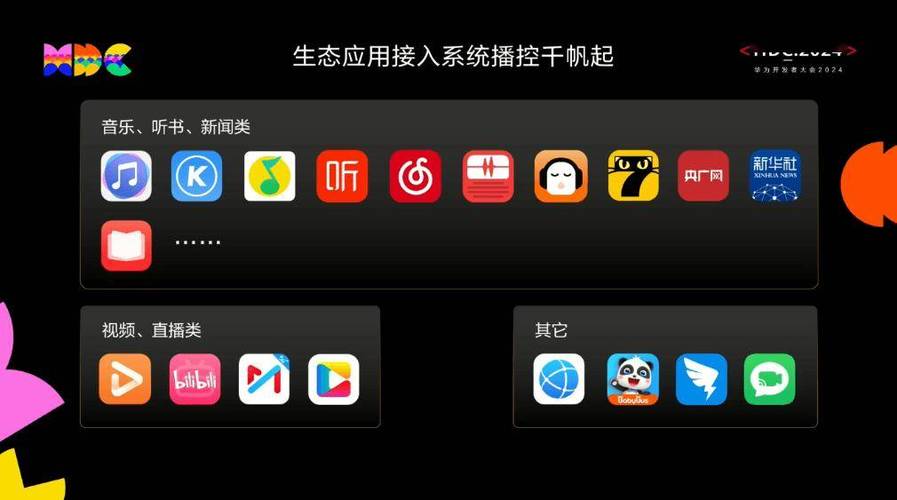 投影仪可以直接接音响吗图标