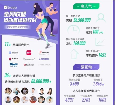 keep如何自定义课程图标