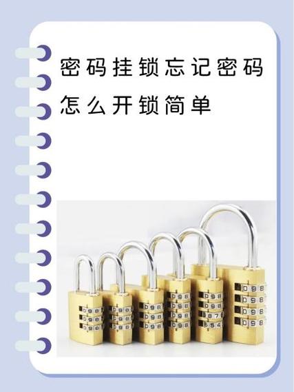 门密码锁忘记密码怎么办图标