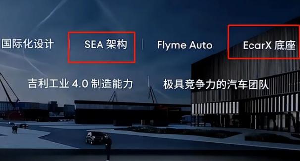 魅族自动化指令缩略图