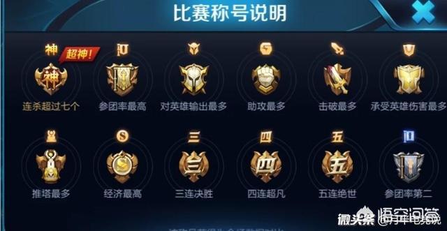 王者荣耀结束结算的图标含义截图