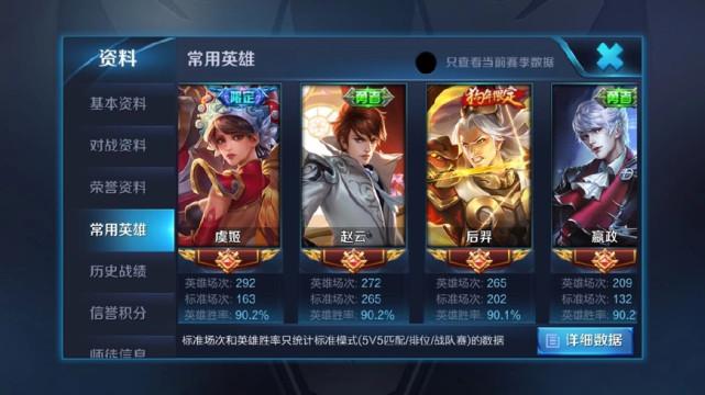王者全英雄胜率排行榜