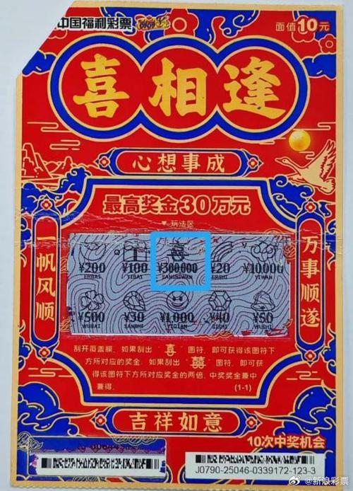 买彩运气重要准确数字截图