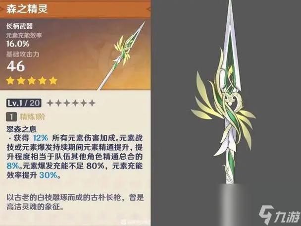 原神纳西妲武器推荐排行图标