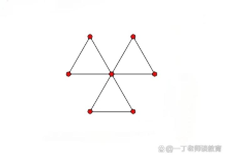 9根棍子最多能摆几个三角形截图