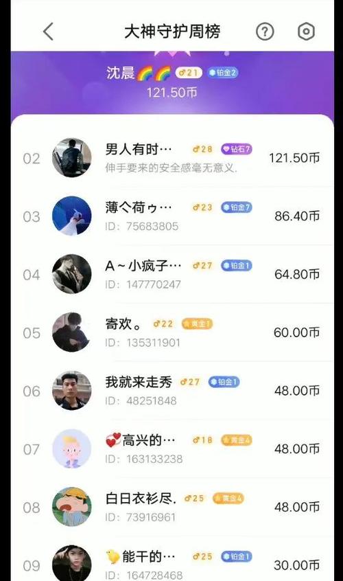 十大陪玩平台排行榜图标