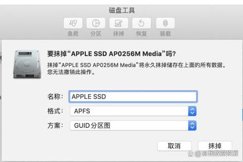 mac抹掉磁盘可以恢复密码吗截图