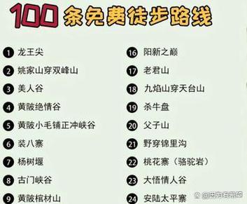 武汉哪里最好玩截图