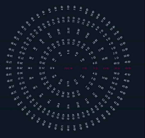 抖音时钟数字罗盘app图标