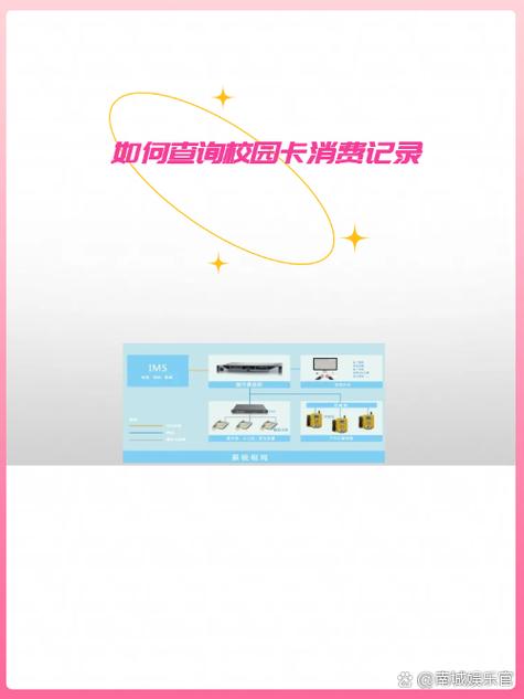 校园卡假期扣费吗截图