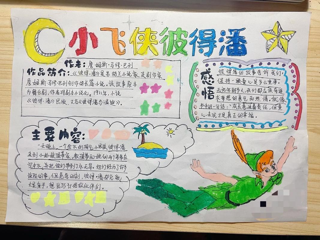 小飞侠彼得潘内容