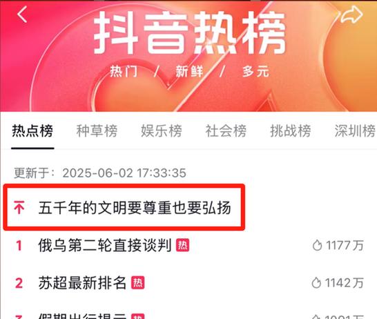 抖音人气排行榜缩略图