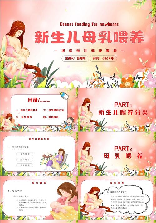 母乳喂养教案缩略图