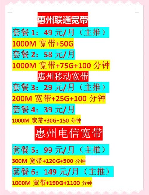 惠州电信宽带一年多少钱缩略图