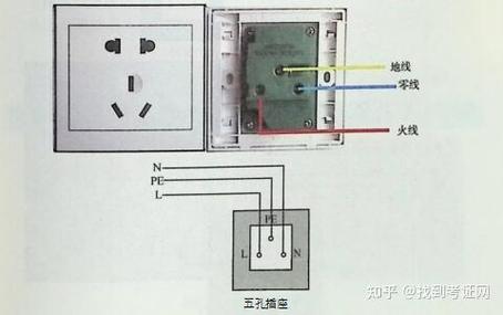 两个5孔插座并联接线图