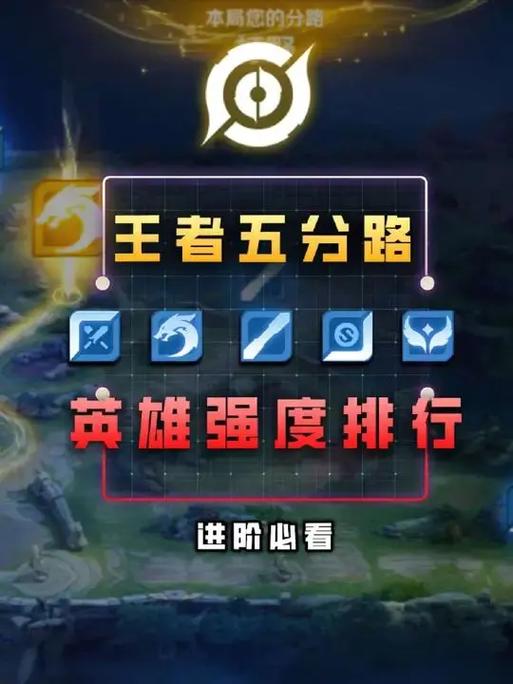 王者荣耀定位怎么改变自己地理位置截图