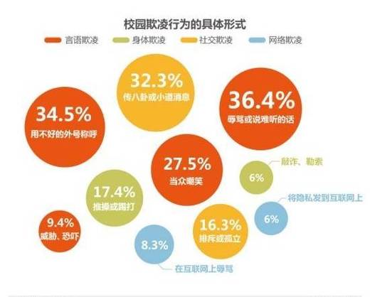 当一个人被威胁的时候怎么做缩略图