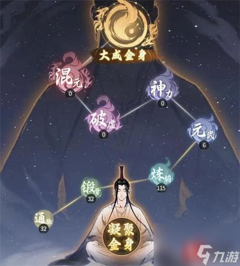 无尽炼仙截图