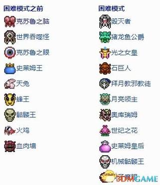 泰拉瑞亚不刷怪图标