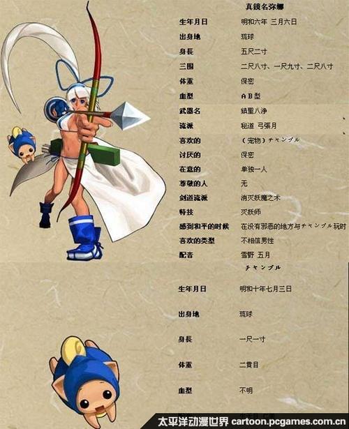 侍魂人物介绍