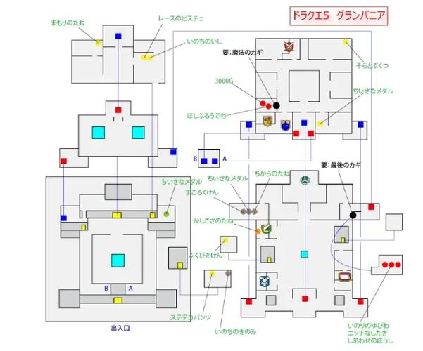 fc勇者斗恶龙5攻略缩略图