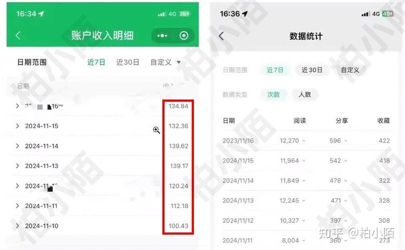 微信一天挣300元正常吗截图