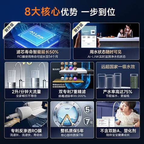 史密斯净水器售后服务电话号码截图