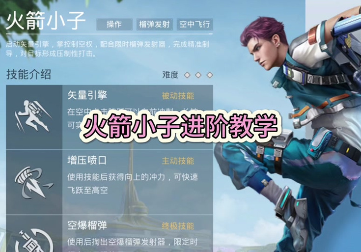 和平精英左开火键和右开火键的区别图标