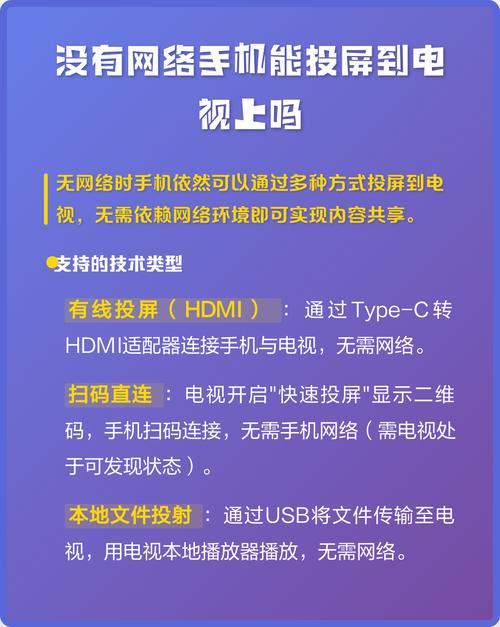 电视机无网络可以手机投屏吗